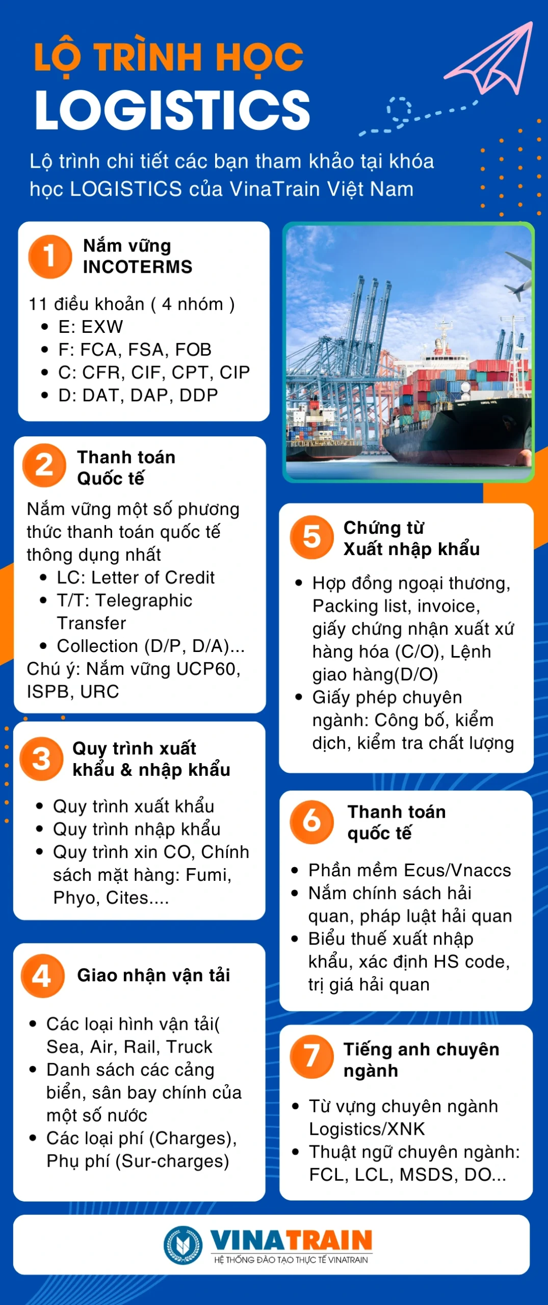 bằng cao đẳng logistics học mấy năm - Hình 5