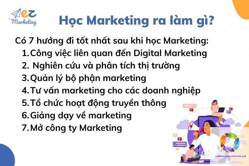 bằng cao đẳng marketing ra làm gì - Hình 4