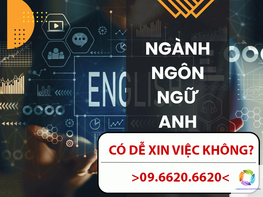 bằng đại học ngôn ngữ anh có dễ xin việc không - Hình 2