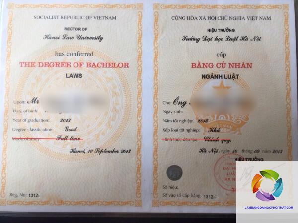 Bằng đại học sử dụng vĩnh viễn không? Giải đáp chi tiết từ A đến Z