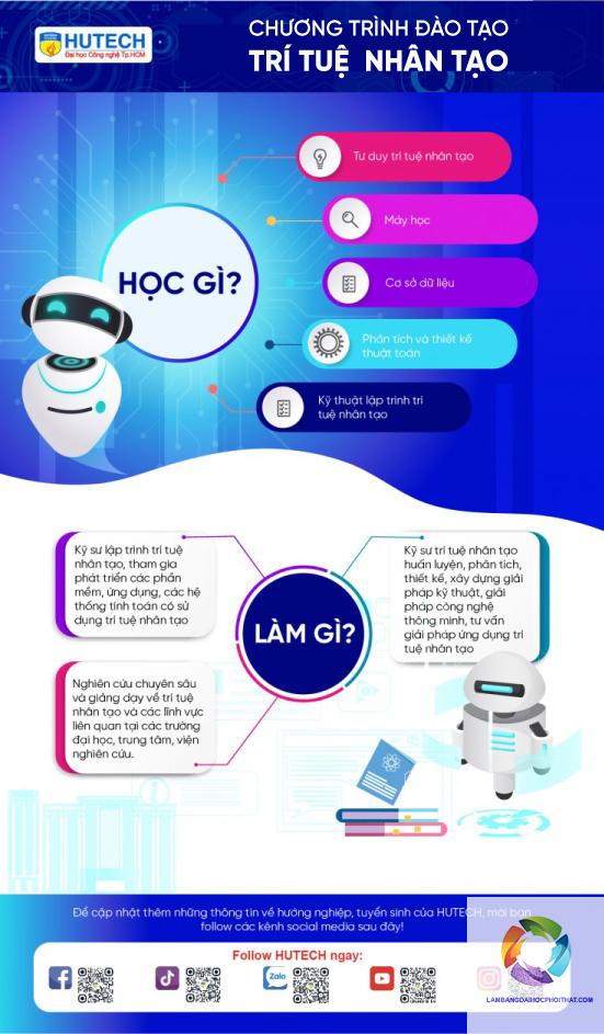 bằng đại học trí tuệ nhân tạo có dễ xin việc không - Hình 3