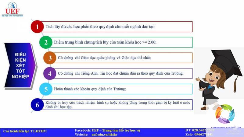 Điều kiện tốt nghiệp đại học: Cẩm nang chi tiết từ A đến Z cho sinh viên