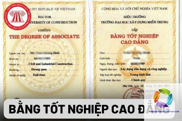 bằng cao đẳng kiến trúc học mấy năm - Image 3