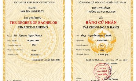 bằng cao đẳng kiến trúc là gì