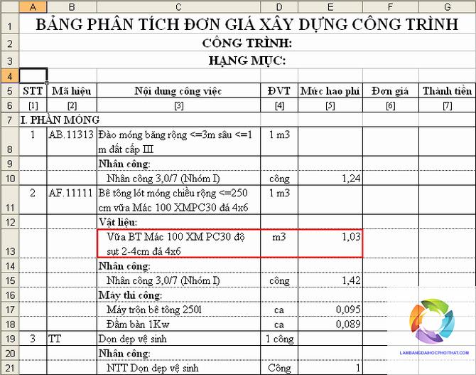 bằng cao đẳng kỹ thuật xây dựng làm dự toán được không - Image 5
