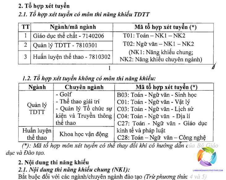 các tổ hợp môn năng khiếu
