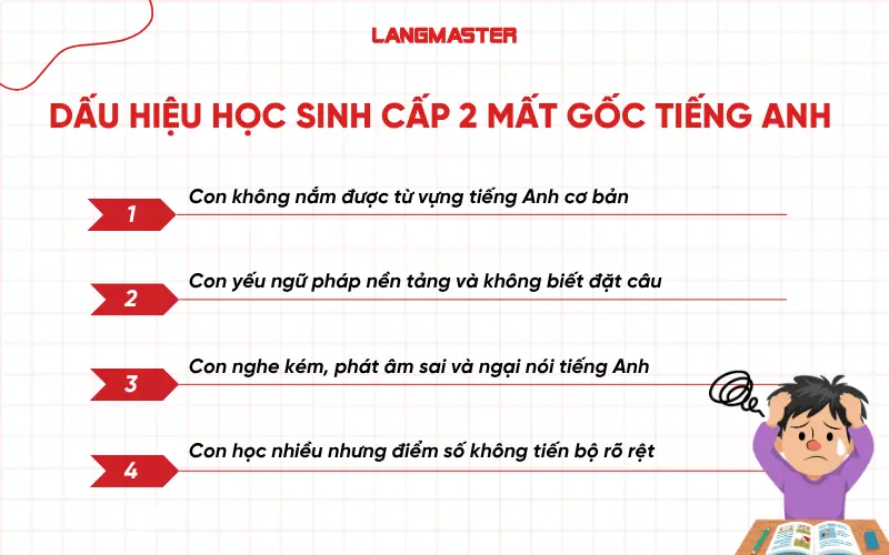 học sinh mất gốc tiếng anh nên chọn khối nào - Image 1