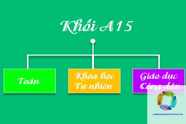 khối a15 gồm những môn nào