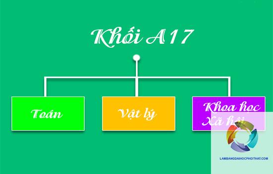 Khối A17 Gồm Những Môn Nào? Cập Nhật Mới Nhất Về Tổ Hợp Môn Và Ngành Nghề