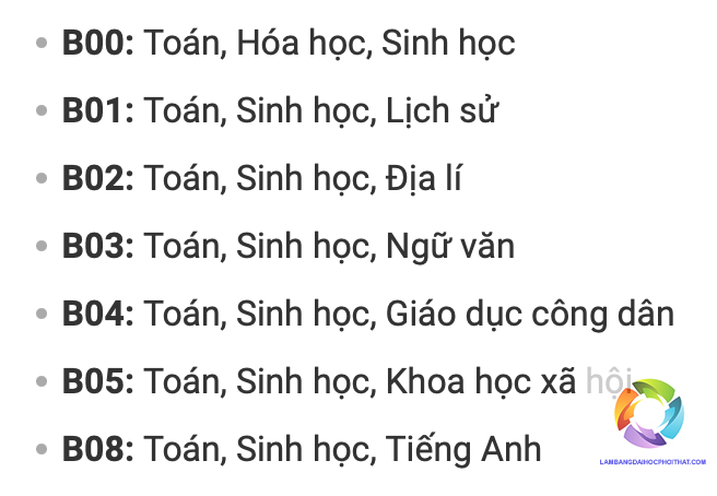 khối b gồm những môn nào