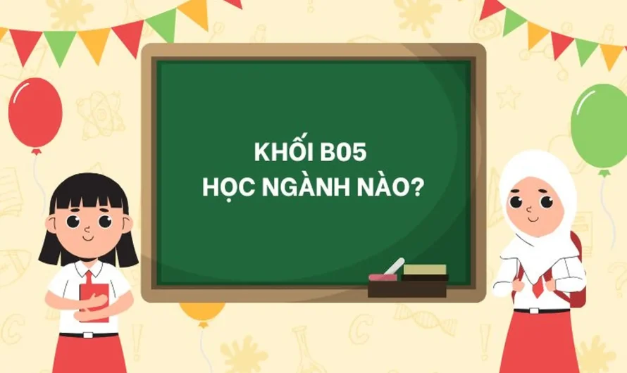 Khối B05 Gồm Những Môn Nào? Cẩm Nang Toàn Diện Từ A-Z Cho Thí Sinh