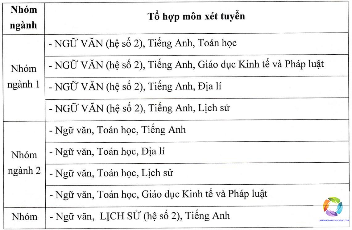khối c00 có xét tuyển báo chí không