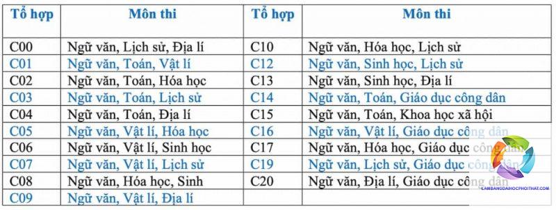 khối c00 có xét tuyển cao đẳng không - Image 3