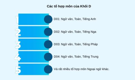 khối d01 có xét tuyển cao đẳng không