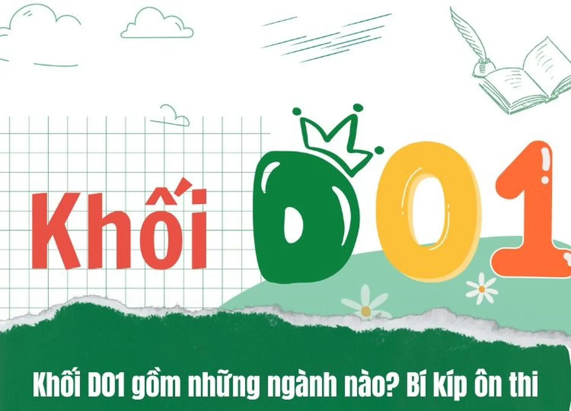 khối d01 gồm những môn nào - Image 2