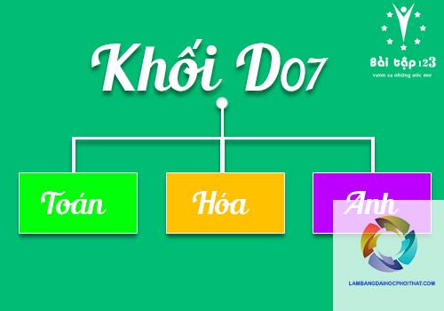 khối d07 gồm những môn nào - Image 5
