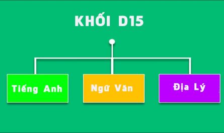 khối d15 gồm những môn nào