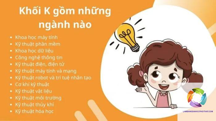 khối k gồm những môn nào - Image 4