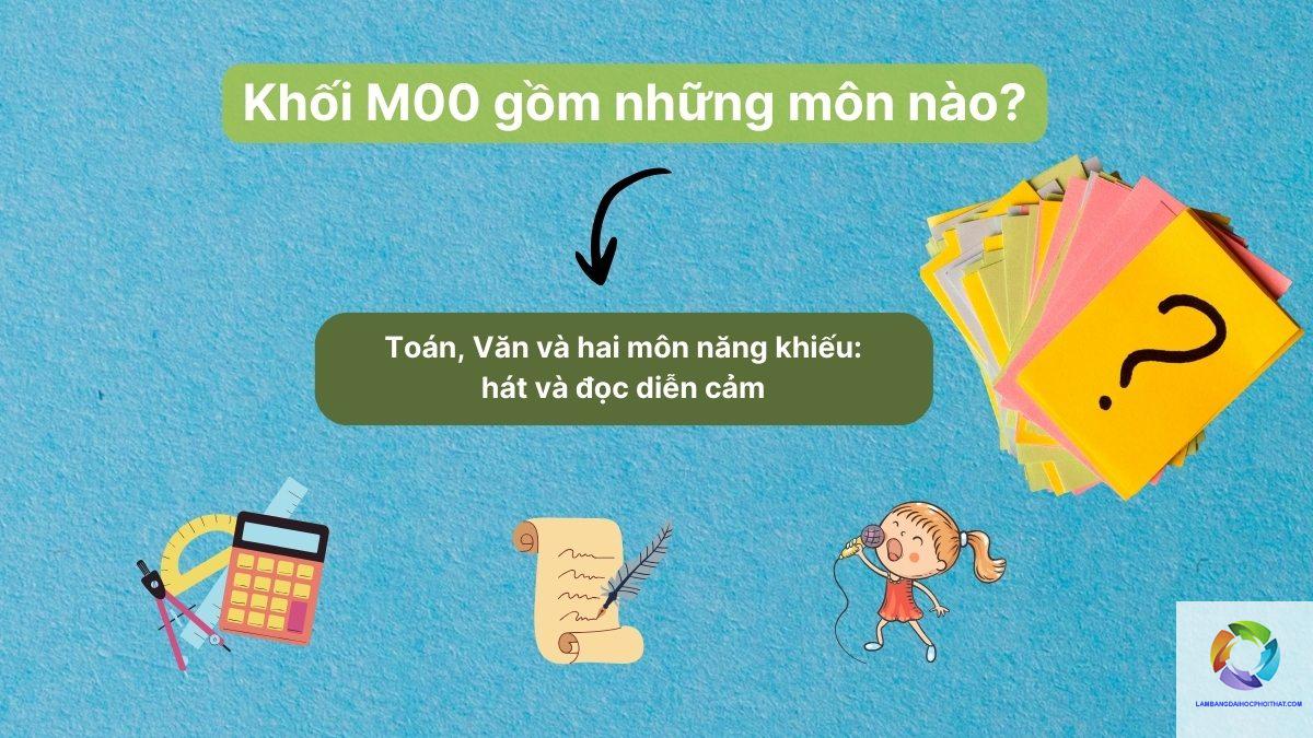 khối m00 học ngành gì - Image 3