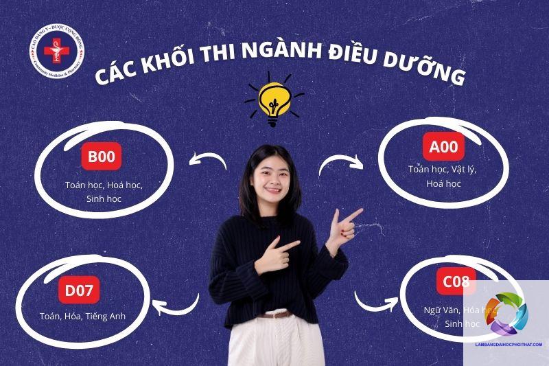 ngành điều dưỡng xét tuyển khối nào - Image 3