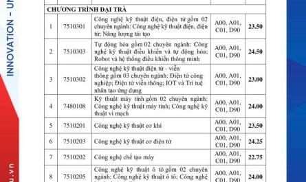 ngành kỹ thuật điện xét tuyển khối nào