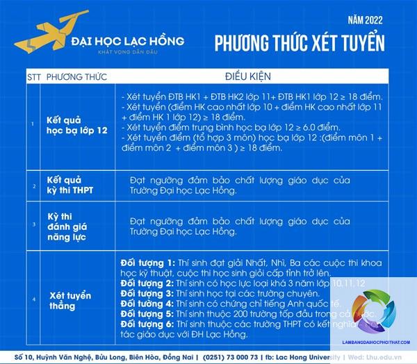 ngành ngôn ngữ trung quốc xét tuyển khối nào - Image 4
